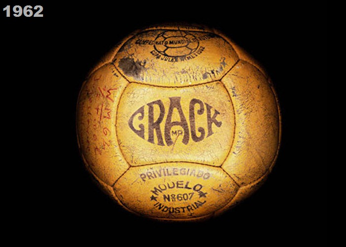 Evolution of The World Cup FootBall Since 1930 Amusing